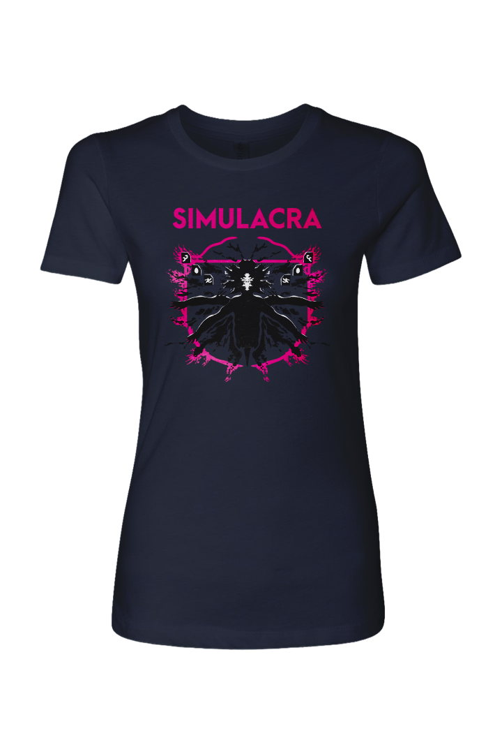 Simulation or Simulacra-2